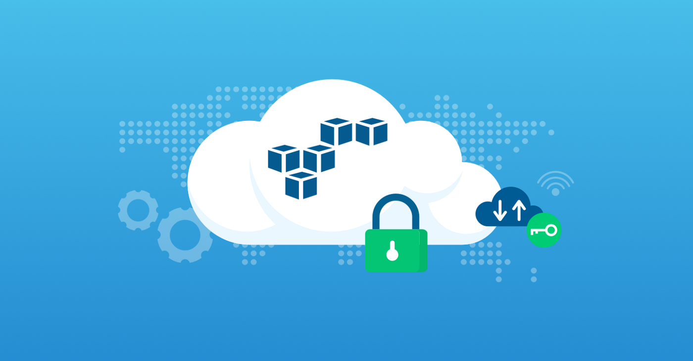 AWS Cloud Security Review